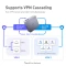 گیت‌وی امنیتی VPN جی‌ال‌آی‌نت Brume 2 GL-MT2500